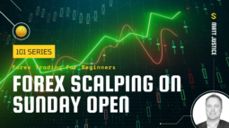 Forex 101 - Forex Scalping on Sunday Open