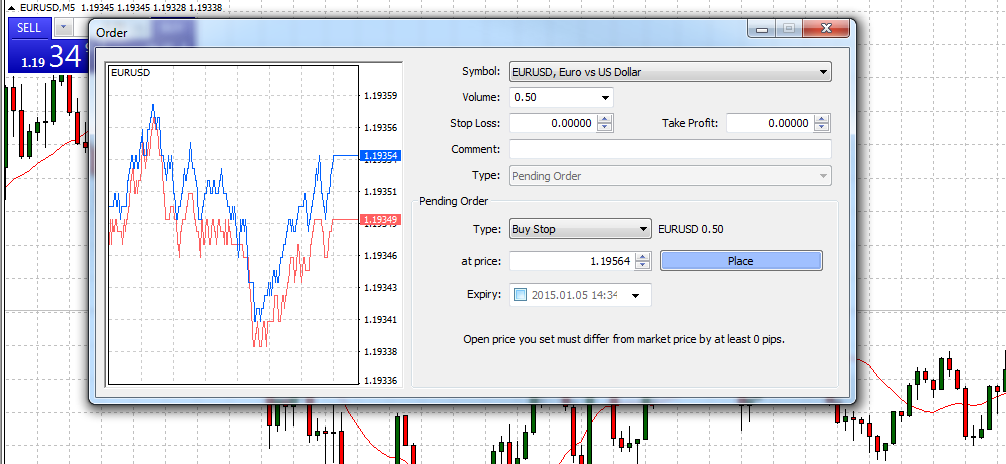 entry order forex quickly