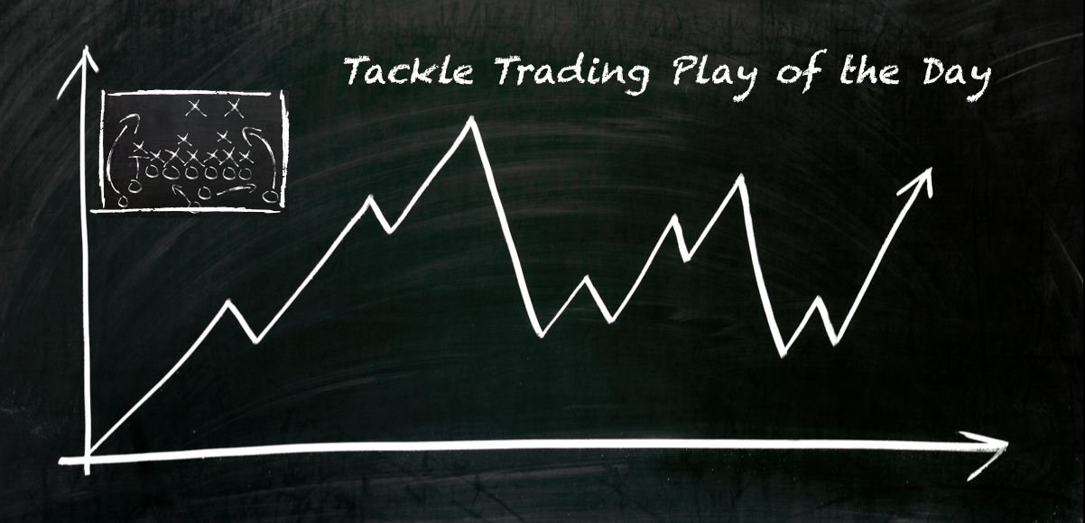 Options trading 101 from theory to application
