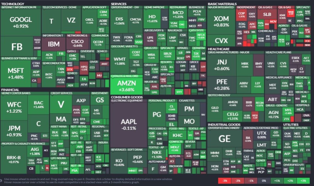 Stock options heat map * himycexusyvah.web.fc2.com