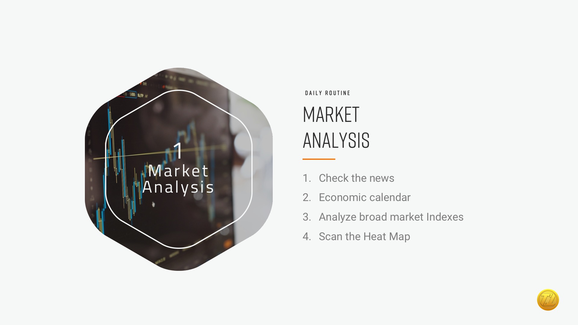 Chart of the Day: Step 1: Market Analysis | Tackle Trading