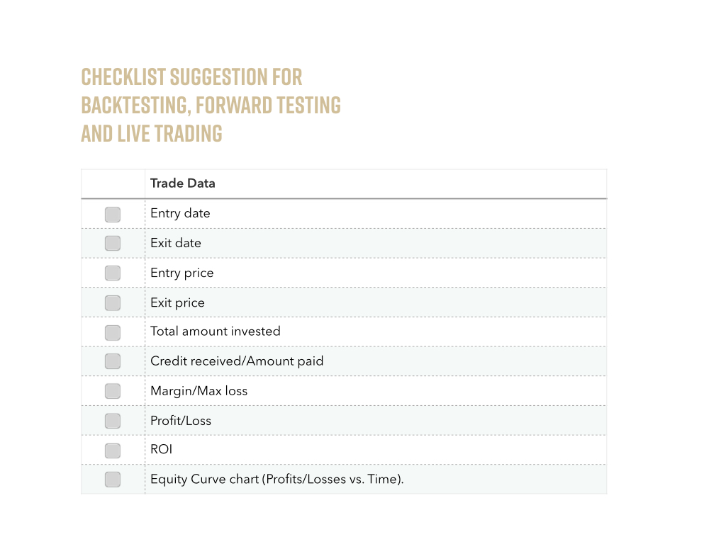 Chart of the Day: The Bare Minimum Data to collect for backtesting and forward testing