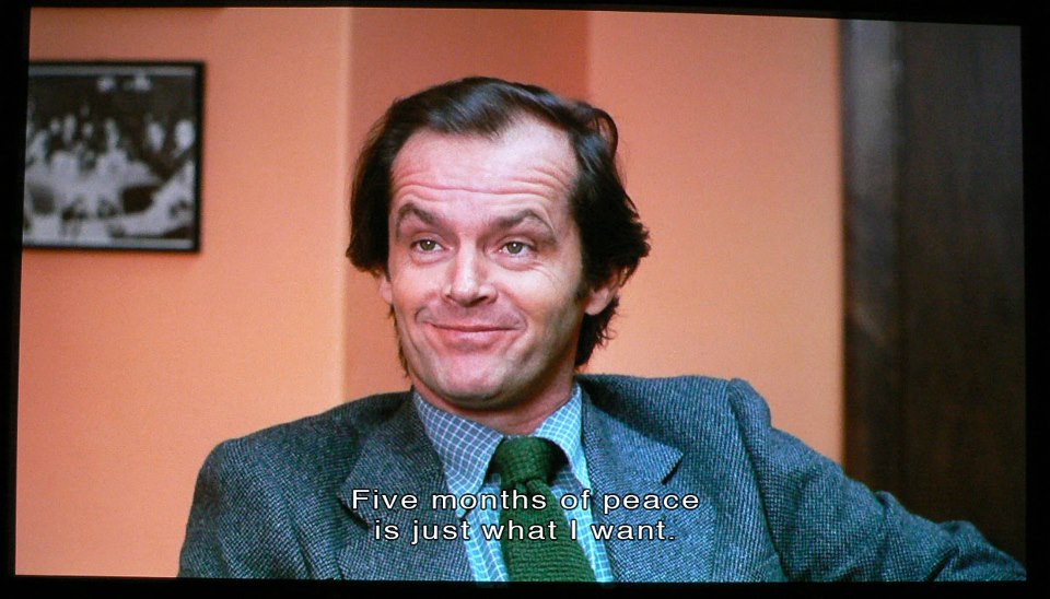 Chart of the Day: The Shining scene “Five months of peace” with Jack Nicholson.