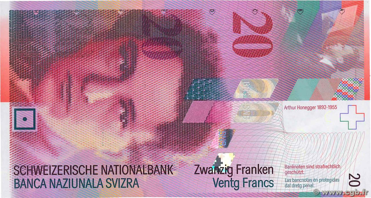 Forex Trading 101: Major Currencies - Swiss Franc banknote