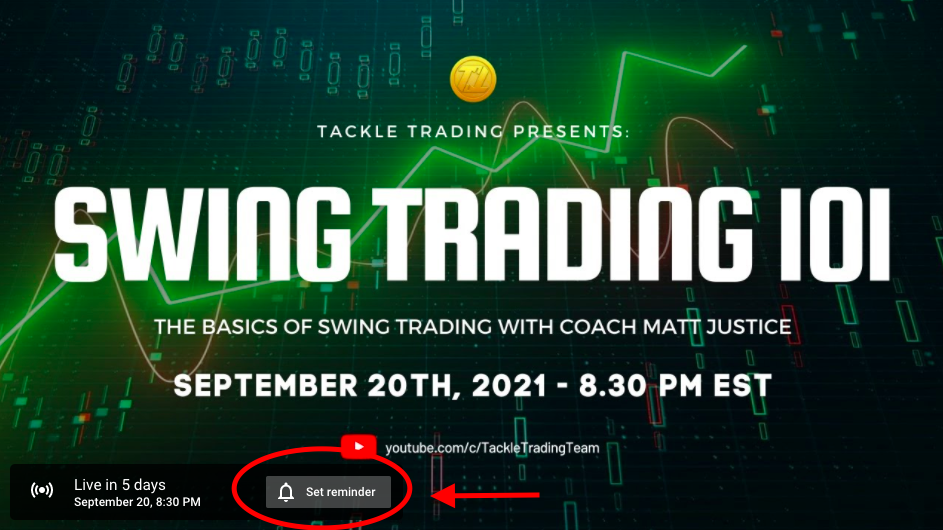 Swing Trading Special Webinar