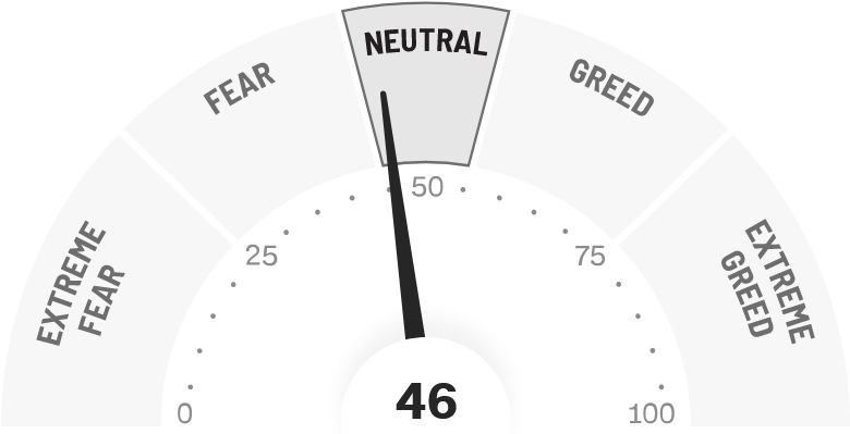 A speedometer with a needle

Description automatically generated